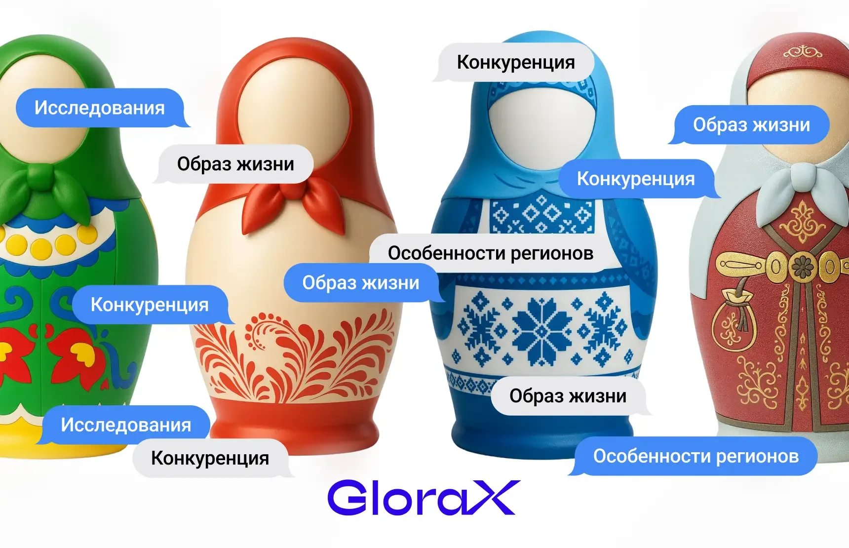 Какой продукт нужен покупателю и чем отличаются рынки в разных регионах России: интервью с директором по маркетингу и продукту GloraX