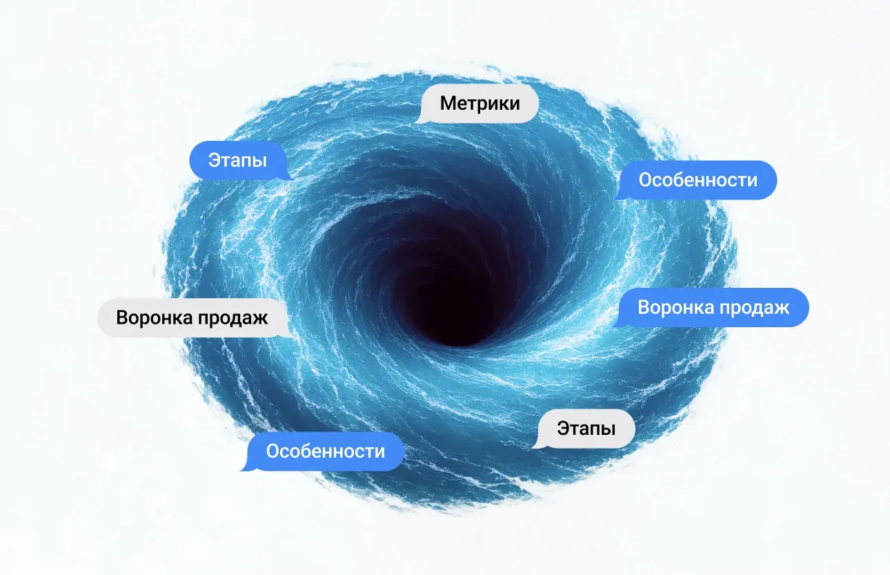 Воронка продаж для девелопера: от лида до подписанного ДДУ