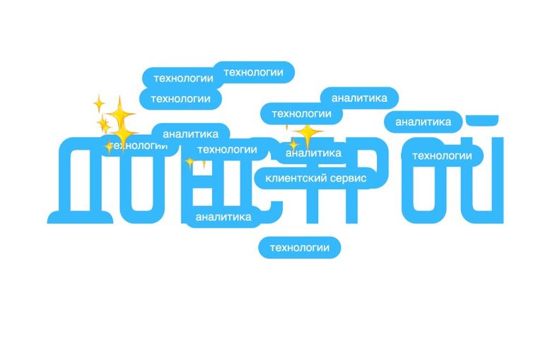 Аналитика, технологии и клиентский сервис: как «Донстрой» продает проекты бизнес-класса