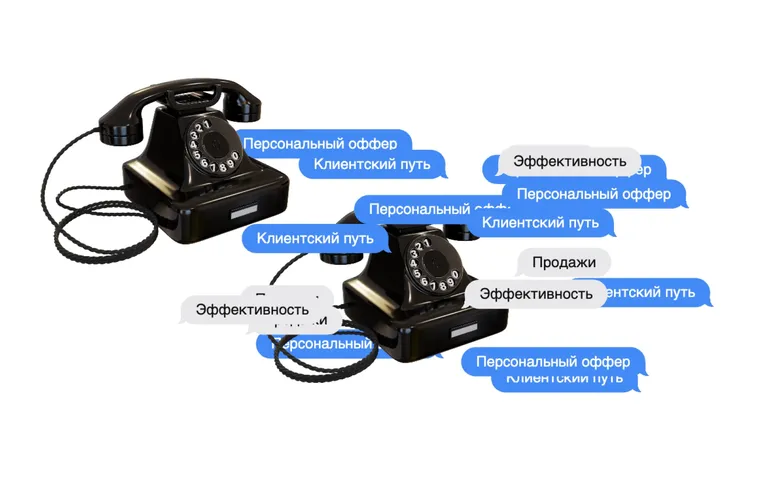Персональные офферы и новый клиентский путь: как ГК «Самолет» повышает эффективность продаж
