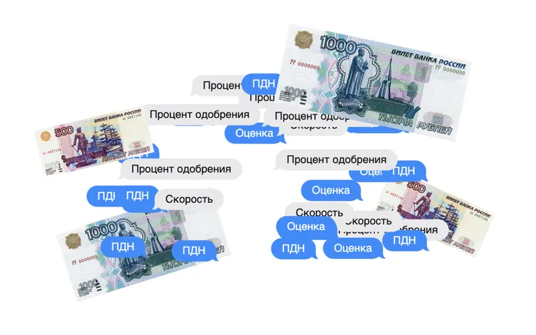 Комплексная оценка заемщика — как и зачем считать ПДН?