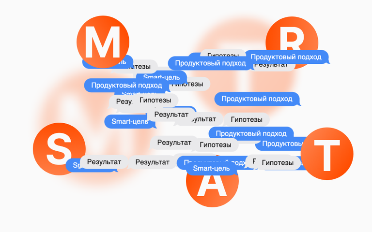 Продуктовый подход к цифровизации в 2025 