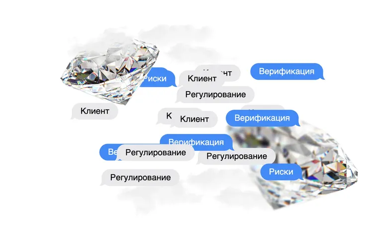 Know Your Client (KYC) — зачем бизнесу проверка и скоринг клиентов