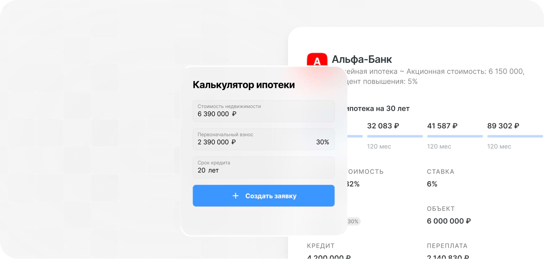 Цифровая ипотека