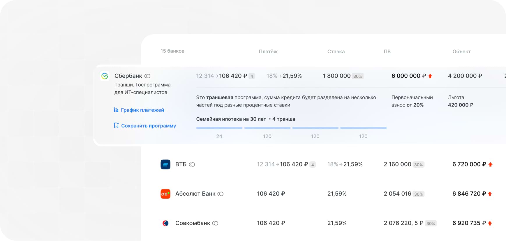 Электронная регистрация